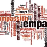 empathy-word-cloud